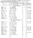 4e