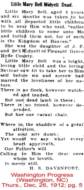 Hyde Co., N.C. Obituaries