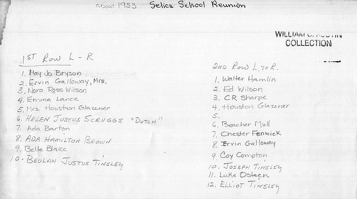 Selica School Reunion 1953 Roster