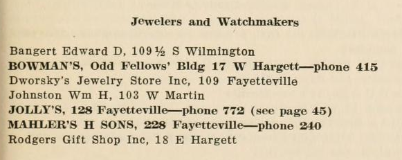 jolly1925directory