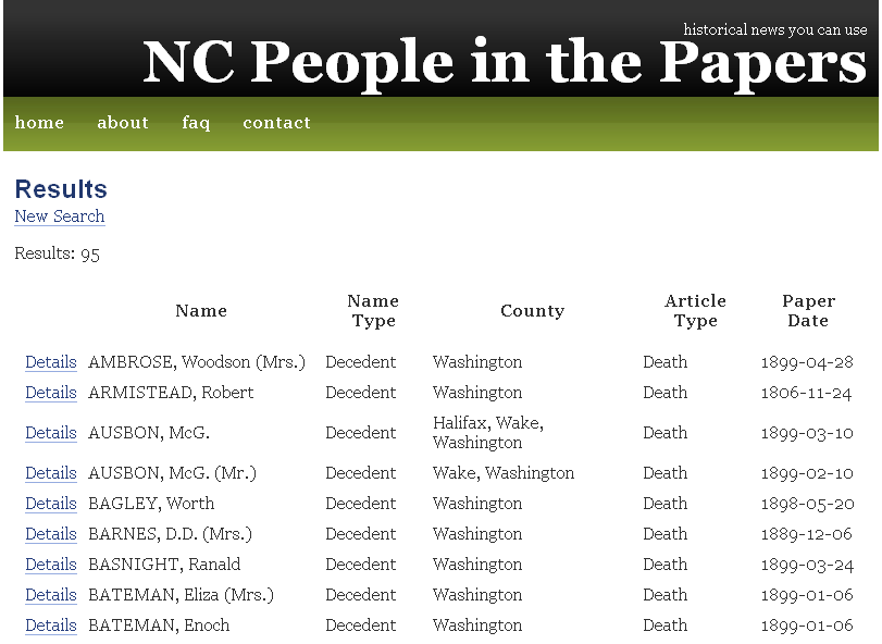 ncpeople_washington