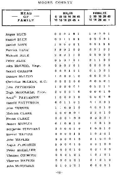 wpe5C.jpg (34541 bytes)