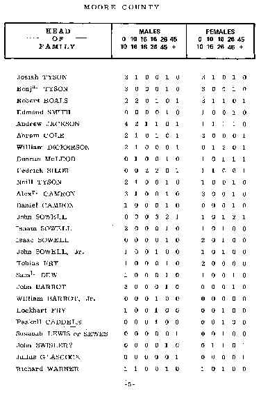 wpe58.jpg (34603 bytes)