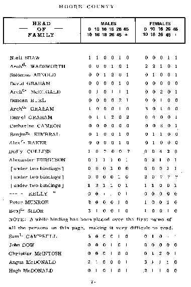 wpe5A.jpg (37000 bytes)