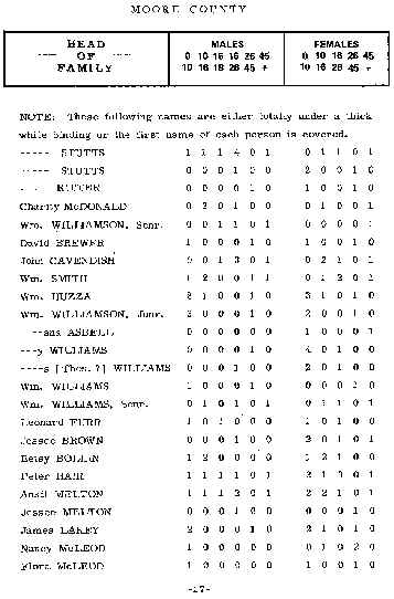 wpe64.jpg (32348 bytes)