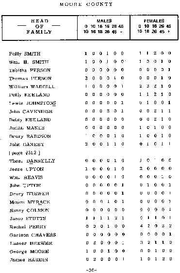 wpe71.jpg (35093 bytes)