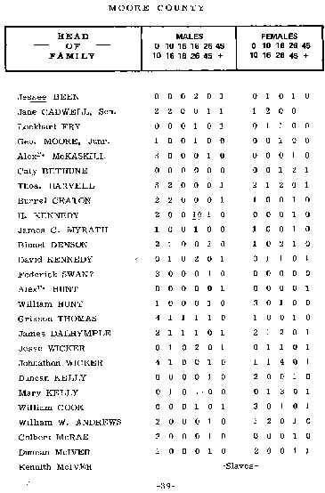 wpe7A.jpg (34837 bytes)