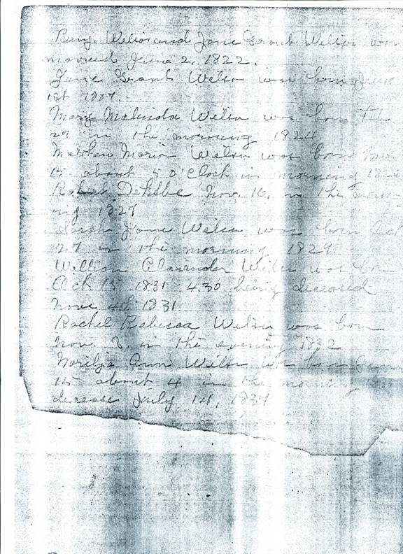 Wilson Family Record